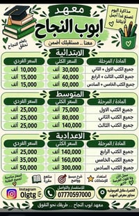 معهد أبواب النجاح • دروس تقوية • الخضراء