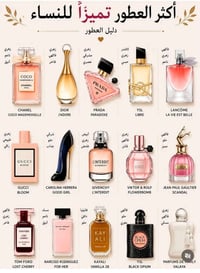 � لكل محبي العطور الراقيه  تشكيلة عطور فرنسية 🇫🇷 نسائية ورجالية بروائح...