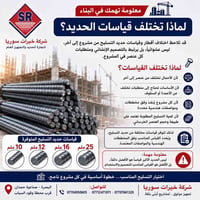 حديد تسليح • البصرة • خيرات سوريا