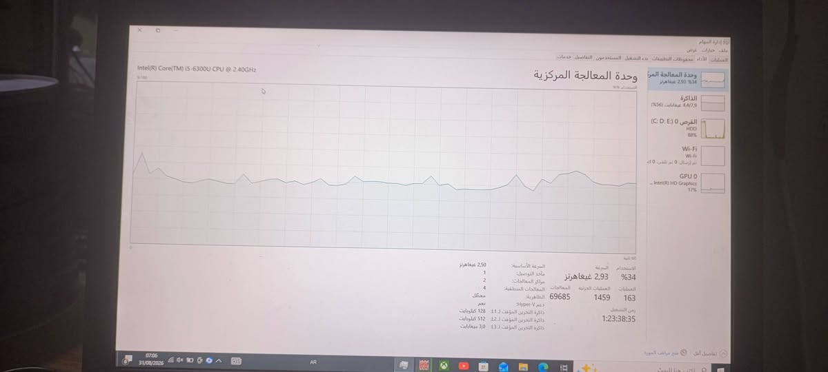 سلام عليكم كور اي 5 من الجيل السادس لابتوب رام8كيكه hdd500 كار شاشة 4  سعره ٢٠٠الف بيه مجال مكان شعب تصال واساب ***********
