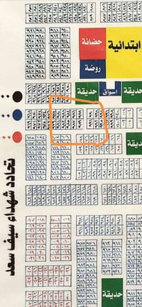 قطعة مربعة • حي الوفاء • ١٠٠م
