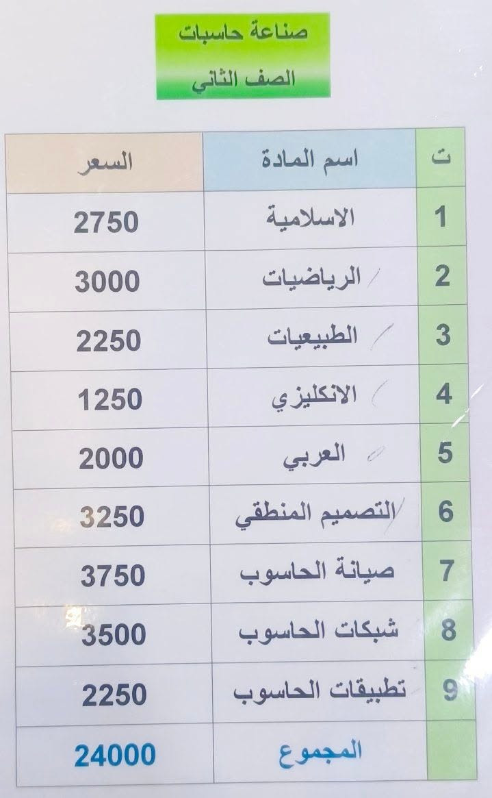 مكتبة وقرطاسية • كتب وملازم • السليمانية