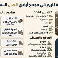 ولتواصل على الرقم:07739538183  نص مكتوب في الصور: - أيادي العدل شقة لل...