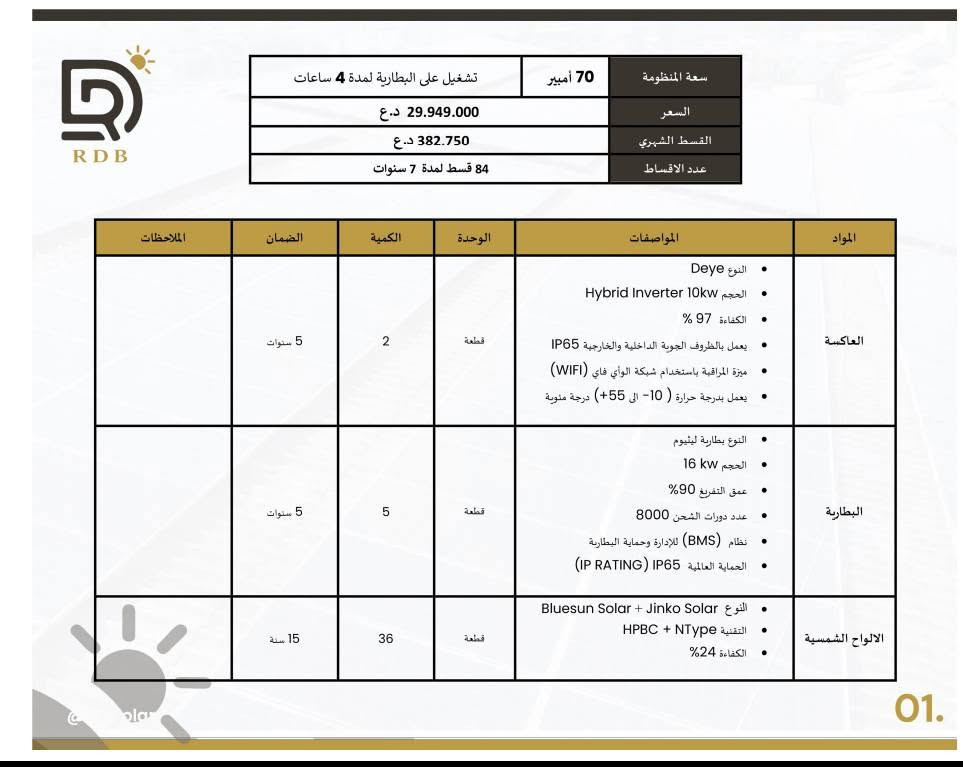 #الطاقة_الشمسية
#اقساط 
🔥حلم الطاقة الشمسية صار أسهل 🔥
مكتب الحويش 
 أمتلك منظومة الطاقة الشمسية اليوم 
وسدد بأقساط مريحة تصل الى 7 سنوات 
ضمن مبادرة البنك المركزي

 الواح شمسية عالية الكفاءة
 انفيرترات حديثة
 بطاريات لتخزين الطاقة
 تنصيب احترافي كامل
 ضمان حقيقي وخدمة ما بعد البيع
 امتلك منظومتك اليوم… وادفع على راحتك 
☀️ طاقة اقوى … وراحة اكثر 
مكتب الحويش للطاقة الشمسية وكامرات المراقبة 
نعمل في جميع محافظات العراق 
ديالى /الحويش -مجاور صيدلية حسن 
*********** م.علي

نص مكتوب في الصور:
- RDB
- سعة المنظومة 12 أمبير
- تشغيل على البطارية لمدة 4 ساعات
- السعر 6.470.000 د.ع
- القسط الشهري 82.750 د.ع
- عدد الاقساط 84 قسط لمدة 7 سنوات
- المواد المواصفات الوحدة الكمية الضمان الملاحظات
- العاكسة
- النوع Deye
- الحجم Hybrid Inverter 6kw
- الكفاءة 97 %
- يعمل بالظروف الجوية الداخلية والخارجية IP65
- ميزة المراقبة باستخدام شبكة الواي فاي (WIFI)
- يعمل بدرجة حرارة ( 10- الى +55) درجة مئوية
- قطعة
- 1
- 5 سنوات
- البطارية
- النوع بطارية ليثيوم RDB + TOPAK
- الحجم 14.3 kW
- عمق التفريغ 90%
- عدد دورات الشحن 8000
- نظام (BMS) للإدارة وحماية البطارية
- الحماية العالمية IP65 (IP RATING)
- الالواح الشمسية
- النوع Bluesun Solar + Jinko Solar
- التقنية HPBC + NType
- الكفاءة 24%
- 6
- 15 سنة
- 16 أمبير
- سعة المنظومة
- 7.319.000 د.ع
- السعر
- 93.750 د.ع
- القسط الشهري
- 84 قسط لمدة 7 سنوات
- عدد الاقساط
- الملاحظات
- الضمان
- الكمية
- الوحدة
- المواصفات
- المواد
- يعمل بدرجة حرارة ( 10- الى 55+) درجة مئوية
- النوع بطارية ليثيوم
- الحجم 16 kw
- 8
- 01.
- R D B تشغيل على البطارية لمدة 4 ساعات 20 أمبير سعة المنظومة السعر 9.581.000 د.ع القسط الشهري 122.500 د.ع عدد الاقساط 84 قسط لمدة 7 سنوات المواد المواصفات الوحدة الكمية الضمان الملاحظات العاكسة النوع Deye الحجم Hybrid Inverter 8kw الكفاءة 97% يعمل بالظروف الجوية الداخلية والخارجية IP65 ميزة المراقبة باستخدام شبكة الواي فاي (WIFI) يعمل بدرجة حرارة (-10- الى 55+) درجة مئوية قطعة 1 5 سنوات البطارية النوع بطارية ليثيوم TOPAK + RDB الحجم 10kw عمق التفريغ 90% عدد دورات الشحن 8000 نظام (BMS) للإدارة وحماية البطارية الحماية العالمية IP65 (IP RATING) قطعة 2 5 سنوات الالواح الشمسية النوع Jinko Solar + Bluesun Solar التقنية NType + HPBC الكفاءة 24% قطعة 10 15 سنة
- RDB سعة المنظومة 30 أمبير تشغيل على البطارية لمدة 4 ساعات السعر 13.400.000 د.ع القسط الشهري 171.250 د.ع عدد الاقساط 84 قسط لمدة 7 سنوات المواد المواصفات الوحدة الكمية الضمان الملاحظات العاكسة النوع Deye الحجم Hybrid Inverter 10kw الكفاءة 97 % يعمل بالظروف الجوية الداخلية والخارجية IP65 ميزة المراقبة باستخدام شبكة الواي فاي (WIFI) يعمل بدرجة حرارة ( 10- الى 55+) درجة مئوية قطعة 1 5 سنوات البطارية النوع بطارية ليثيوم الحجم 16 kw عمق التفريغ 90% عدد دورات الشحن 8000 نظام (BMS) للإدارة وحماية البطارية الحماية العالمية IP65 (IP RATING) قطعة 2 5 سنوات الالواح الشمسية النوع Bluesun Solar + Jinko Solar التقنية HPBC + NType الكفاءة 24% قطعة 16 15 سنة 01.
- RDB سعة المنظومة 40 أمبير تشغيل على البطارية لمدة 4 ساعات السعر 17.316.000 د.ع القسط الشهري 221.250 د.ع عدد الاقساط 84 قسط لمدة 7 سنوات المواد المواصفات الوحدة الكمية الضمان الملاحظات العاكسة النوع Deye الحجم Hybrid Inverter 12kw الكفاءة 97% يعمل بالظروف الجوية الداخلية والخارجية IP65 ميزة المراقبة باستخدام شبكة الواي فاي (WIFI) يعمل بدرجة حرارة (10- الى 55+) درجة مئوية قطعة 1 5 سنوات البطارية النوع بطارية ليثيوم RDB + TOPAK الحجم 14.3 kW عمق التفريغ 90% عدد دورات الشحن 8000 نظام (BMS) للإدارة وحماية البطارية الحماية العالمية (IP RATING) IP65 قطعة 3 5 سنوات الالواح الشمسية النوع Bluesun Solar + Jinko Solar التقنية HPPC + NType الكفاءة 24% قطعة 20 15 سنة 01.
- RDB سعة المنظومة 50 أمبير تشغيل على البطارية لمدة 4 ساعات السعر 21.659.000 د.ع القسط الشهري 276.750 د.ع عدد الاقساط 84 قسط لمدة 7 سنوات المواد المواصفات الوحدة الكمية الضمان الملاحظات العاكسة النوع Deye الحجم Hybrid Inverter 16kw الكفاءة 97 % يعمل بالظروف الجوية الداخلية والخارجية IP65 ميزة المراقبة باستخدام شبكة الواي فاي (WIFI) يعمل بدرجة حرارة ( 10- الى 55+ ) درجة موية قطعة 1 5 سنوات البطارية النوع بطارية ليثيوم RDB + TOPAK الحجم 14.3 kW عمق التفريغ 90% عدد دورات الشحن 8000 نظام (BMS) للإدارة وحماية البطارية الحماية العالمية (IP RATING) IP65 قطعة 4 5 سنوات الالواح الشمسية النوع Bluesun Solar + Jinko Solar التقنية HPBC + NType الكفاءة 24% قطعة 24 15 سنة
- R D B تشغيل على البطارية لمدة 4 ساعات 60 أمبير سعة المنظومة 27.610.000 د.ع السعر 353.000 د.ع القسط الشهري 84 قسط لمدة 7 سنوات عدد الاقساط الملاحظات الضمان الكمية الوحدة المواصفات المواد العاكسة النوع Deye الحجم Hybrid Inverter 10kw الكفاءة 97 % يعمل بالظروف الجوية الداخلية والخارجية IP65 ميزة المراقبة باستخدام شبكة الواي فاي (WIFI) يعمل بدرجة حرارة (10- الى 55+) درجة مئوية قطعة 2 5 سنوات البطارية النوع بطارية ليثيوم RDB + TOPAK الحجم 14.3 kw عمق التفريغ 90% عدد دورات الشحن 8000 نظام (BMS) للإدارة وحماية البطارية الحماية العالمية IP65 (IP RATING) قطعة 5 5 سنوات الالواح الشمسية النوع Bluesun Solar + Jinko Solar التقنية HPBC + NType الكفاءة 24% قطعة 32 15 سنة 01.
- RDB سعة المنظومة 70 أمبير تشغيل على البطارية لمدة 4 ساعات السعر 29.949.000 د.ع القسط الشهري 382.750 د.ع عدد الاقساط 84 قسط لمدة 7 سنوات المواد المواصفات الوحدة الكمية الضمان الملاحظات العاكسة النوع Deye الحجم Hybrid Inverter 10kw الكفاءة 97% يعمل بالظروف الجوية الداخلية والخارجية IP65 ميزة المراقبة باستخدام شبكة الواي فاي (WIFI) يعمل بدرجة حرارة (10- الى 55+) درجة موية قطعة 2 5 سنوات البطارية النوع بطارية لثيوم الحجم 16kw عمق التفريغ 90% عدد دورات الشحن 8000 نظام (BMS) للإدارة وحماية البطارية الحماية العالمية (IP RATING) IP65 قطعة 5 5 سنوات الالواح الشمسية النوع Bluesun Solar + Jinko Solar التقنية HPBC + NType الكفاءة 24% قطعة 36 15 سنة 01.
- إجراءات التقديم على منظومة الطاقة الشمسية
- 1. يقوم الزبون بالحضور الى مقر الشركة واختيارة المنظومة المناسبة
- 2. توقيع عقد بين الشركة والزبون
- 3. فاتورة عرض سعر
- 4. التوجة الى المصرف وفتح حساب وايداع مبلغ ٣٥٠,٠٠٠ مع كافة المستمسكات
- 5. سحب استمارة من المصرف ويتوجة الزبون الى دائرة والاستحصال كتاب استمرارية الخدمة مع الباركود
- 6. البصمة القانونية في المصرف من بعدها تقوم الشركة باكمال باقي الاجراءات
- 03.