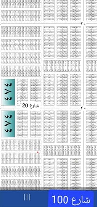 قطعه ارض 200 متر  بلصابيات (المراتب) السند باسمي شخصيا موقع القطعه بين...