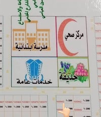 النداء حي الكرار • ٢٠٠م • طابو صرف