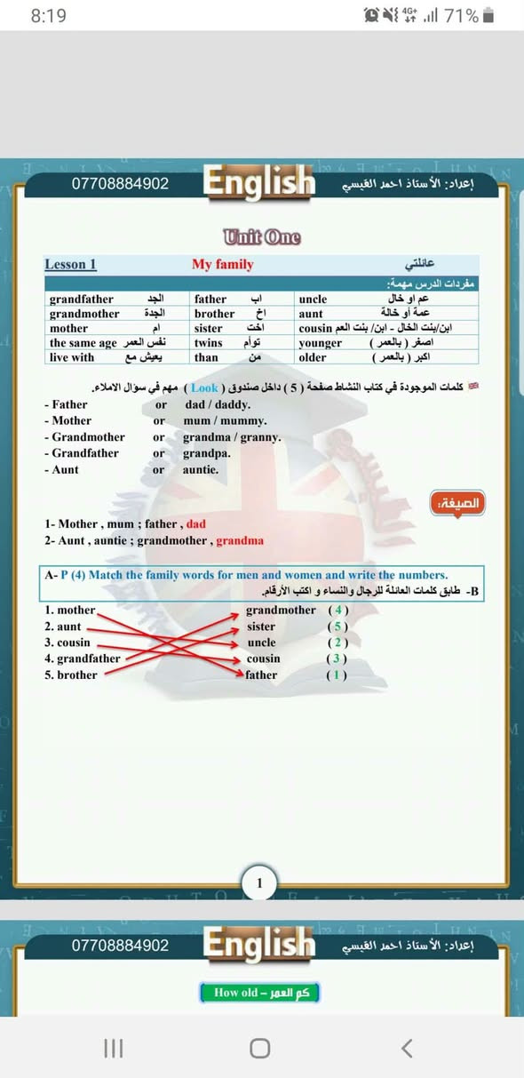 أحمد القيسي • لغة إنكليزية • ملازم السادس