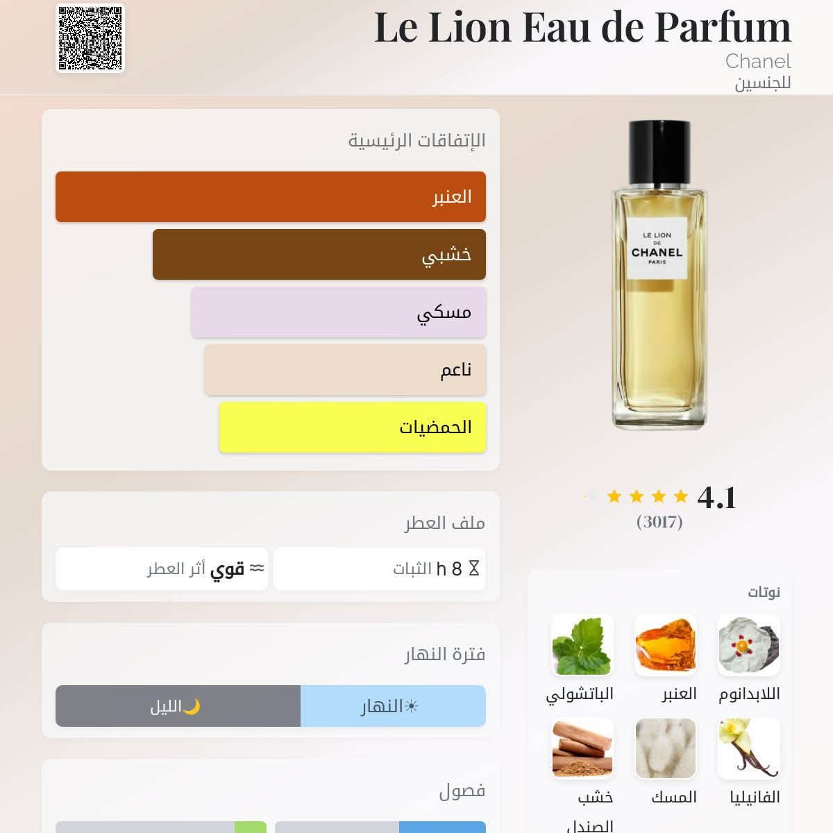 عطور • سويس برالين • لو ليون شانيل