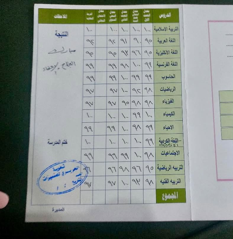 📚 إعلان تدريس خصوصي 📚
تعلن الست حياة محمد عن فتح دورات للتدريس الخصوصي:
✨ من الصف الأول ابتدائي ولغاية الخامس الإعدادي
✨ بأسعار رمزية ومناسبة للجميع

🔹 العنوان: الوزيرية – قرب مدرسة الوزيرية الابتدائية
🔹 للاستفسار والتسجيل: ***********

سارع بالحجز، المقاعد محدودة! ✅
