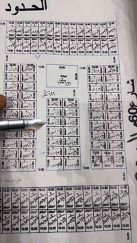 حي الرافدين • ٤٠٠م • سند طابو صرف