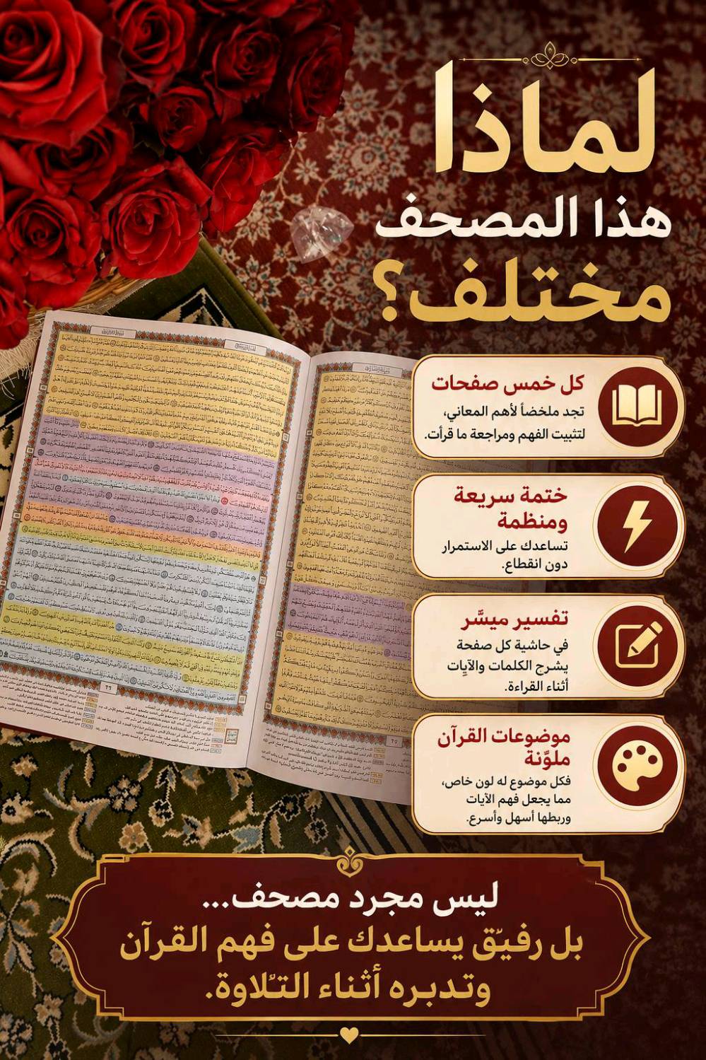 مصحف القيام والتهجد 
قياسه ٣٥ في ٢٥ 
اخذه ب 20 هو وتوصيله