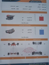 تفاصيل كامله بل منشور سعر 160  07727303302