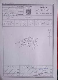 قطعة تجارية • ٦٢٣م • الشراگية السابعة