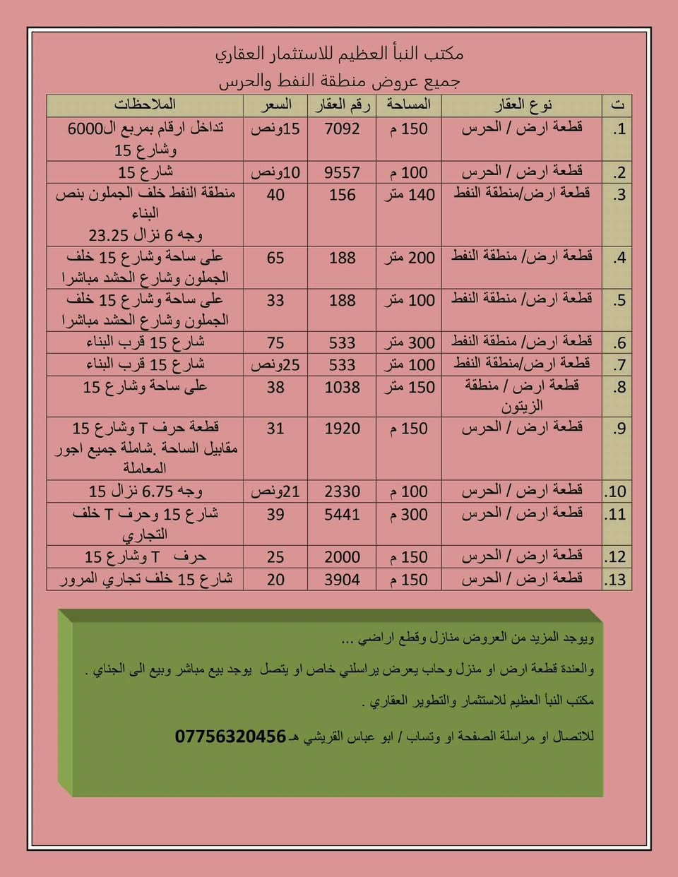 عروض مكتب النبأ العظيم للاستثمار العقاري ***********
