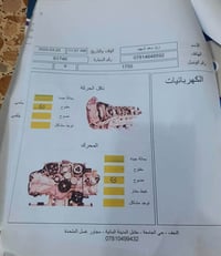 ٢٠١٤ • ٢٩٠٠٠ كم • رقم بصره