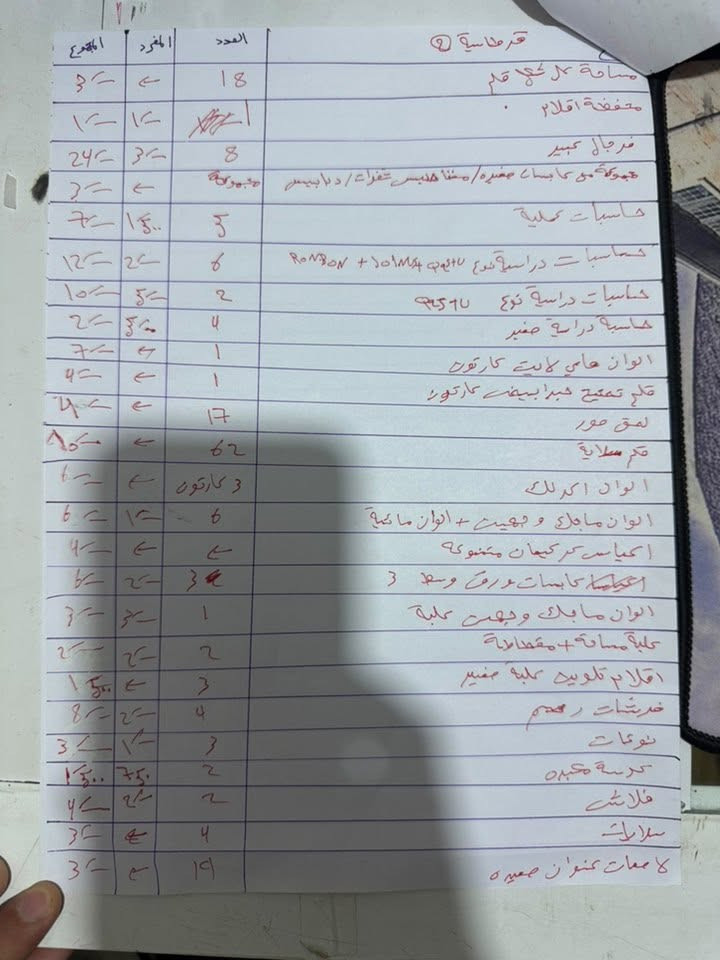 تعزيلة مكتبة وبسعر مناسب هذا جرد وسعر صور السلعه واتساب ***********
