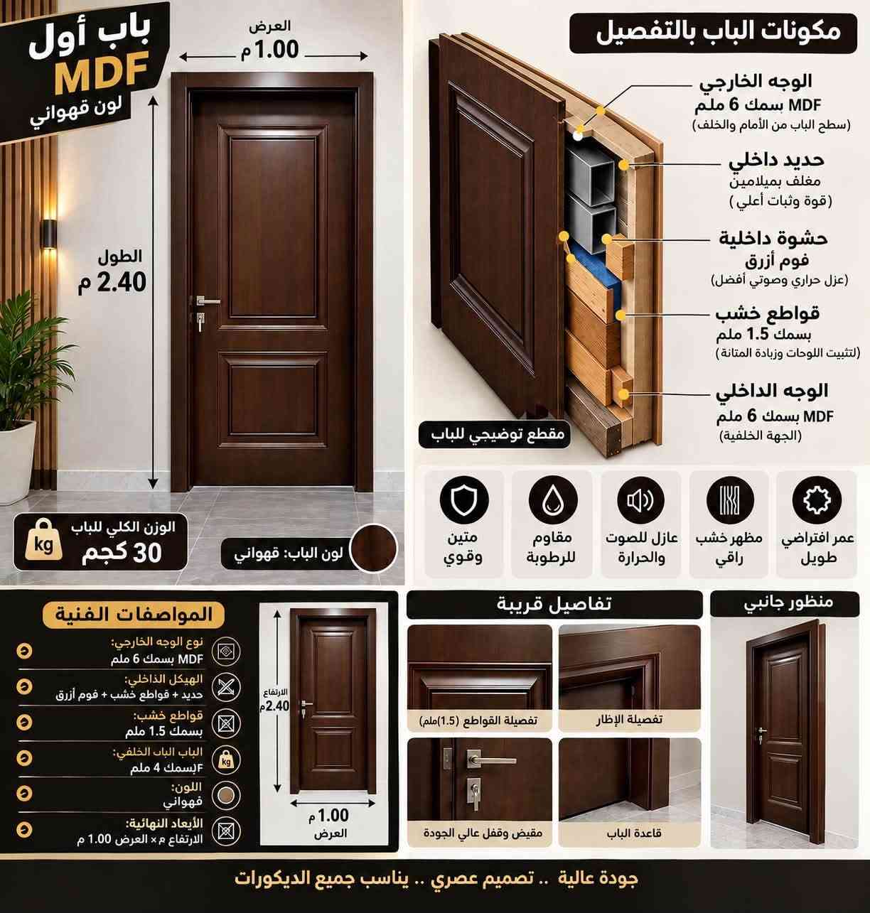شركة ذهب • أبواب تركية وصينية • ركن شارع الفين