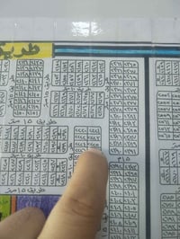 بالحرس مربع ١٠٠٠ • ٣٠٠م • قريبة شارع الحشد