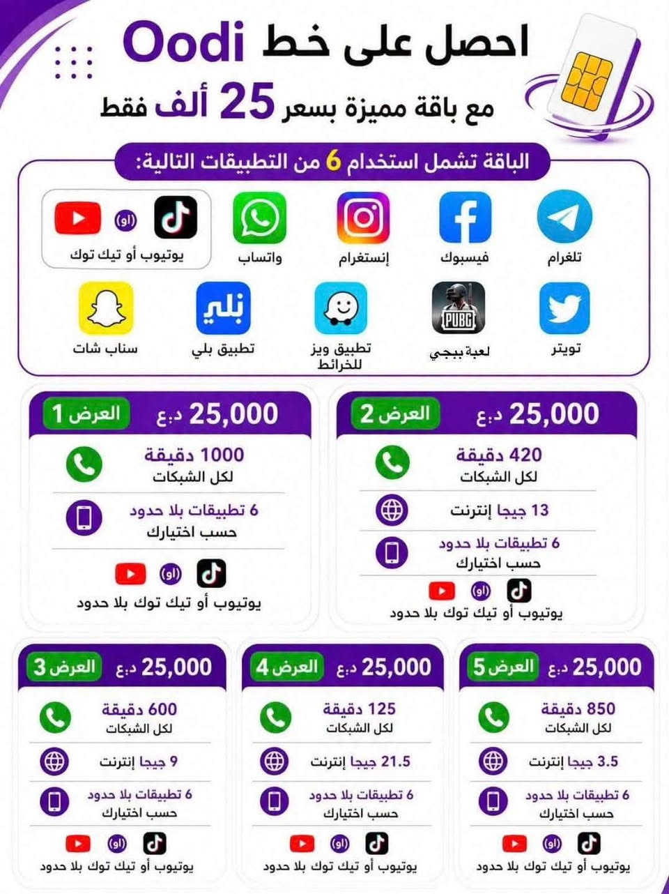 عروض مميزة من خط Oodi 🔥

هسه تكدر تحصل على خط Oodi بكل سهولة ✨

📦 الشريحة مجانية

🚚 والتوصيل مجاني

يعني تدفع فقط سعر اشتراك الباقة وبس 😍

استمتع بأقوى باقات الانترنت والاتصال ويا تطبيقات بلا حدود حسب اختيارك 📱🔥

📄 المستمسكات المطلوبة عند وصول المندوب:

• البطاقة الموحدة

• بطاقة السكن

📞 للحجز والاستفسار: ***********‬
