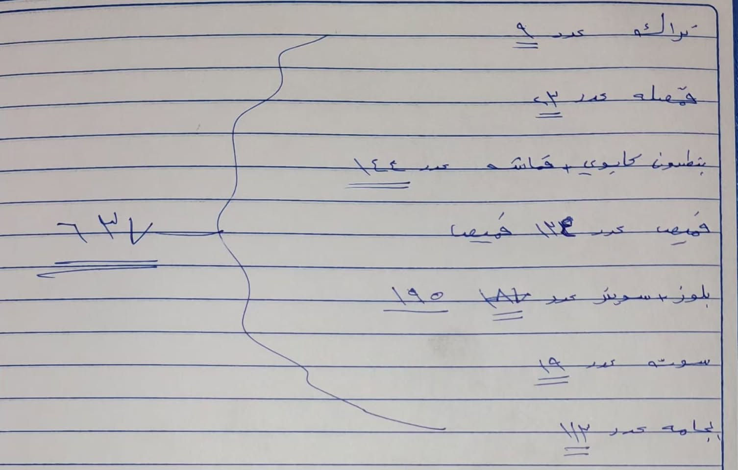 ملابس رجالي • تصفية محل • شلعه وحده