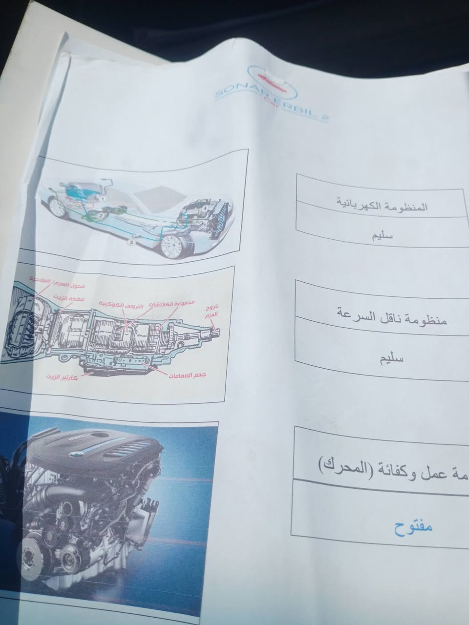 السلام عليكم ورحمة الله وبركاته سنتافية خليجي رقم شمالي دولي سنوية 2030  موديل 2011 محرك وكير كفالة السعر سيارة جديدة اي نقص مابيها سعر 138 مكاني بغداد قرب بسماية الاتصال ***********
