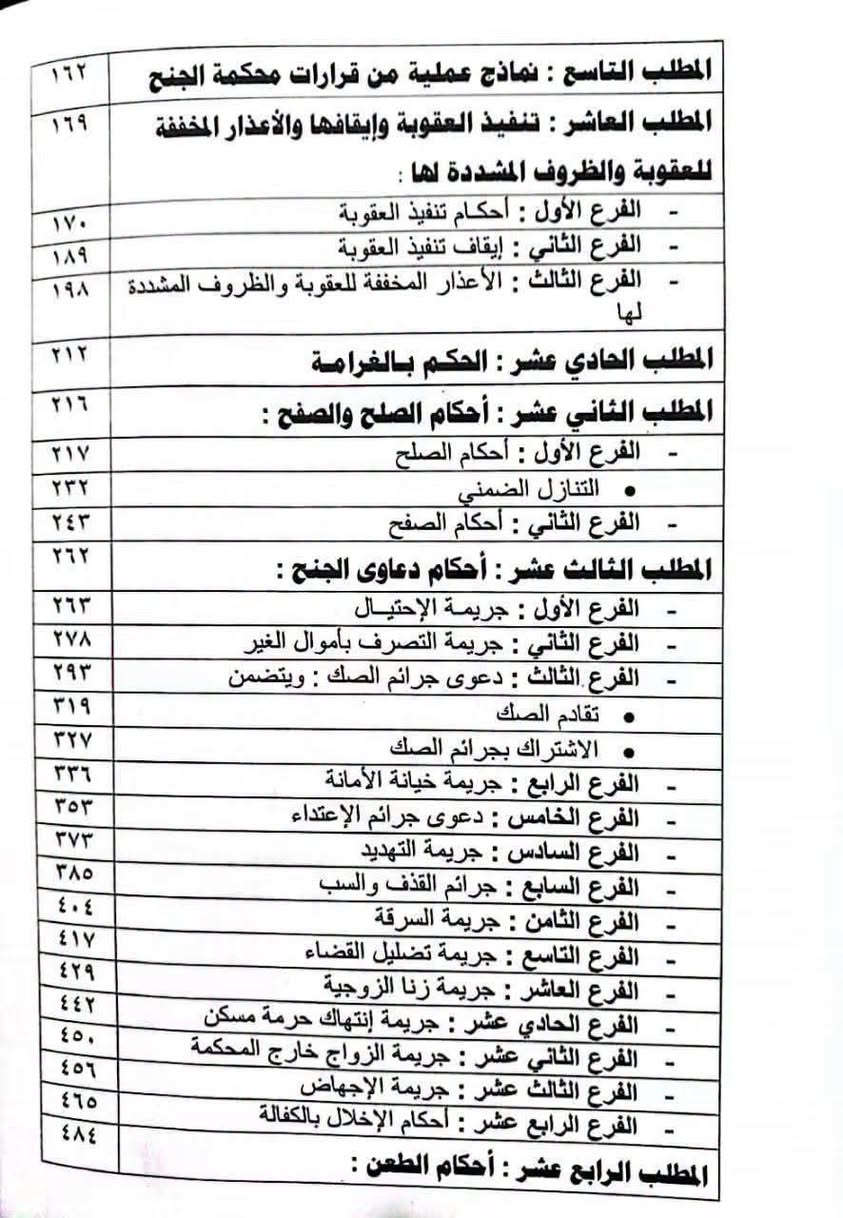 متوفر حاليا
الاجراءات العملية لدعاوى الجنح قاضي عدنان مايح
للطلب مراسلة الصفحة خاص او مراسلة واتس اب ***********
