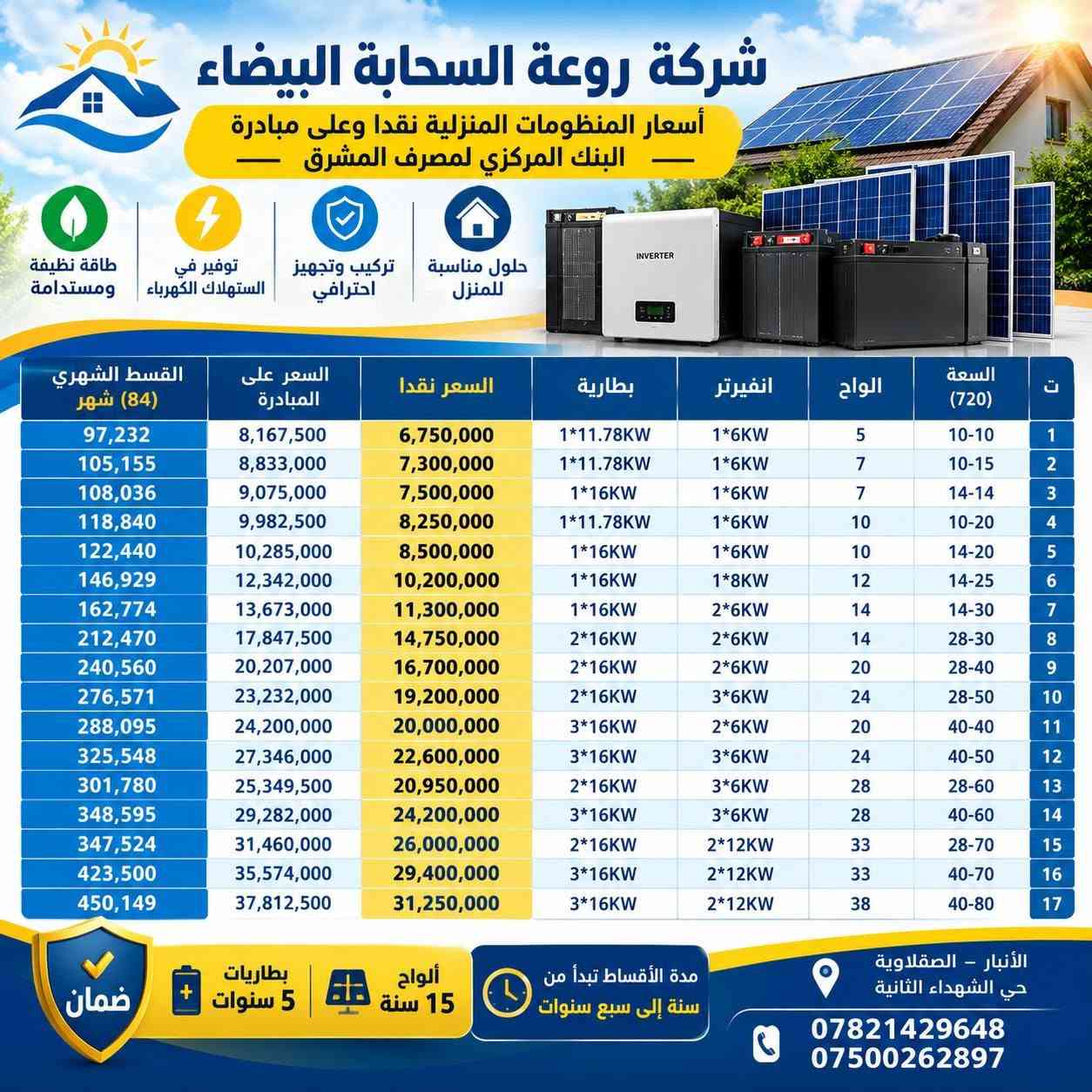 منظومات شمسية • قسط ٨٤شهر • الأنبار الصقلاوية