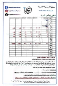 نزول 18كغم • برنامج آمن • صيدلية الموسوعة