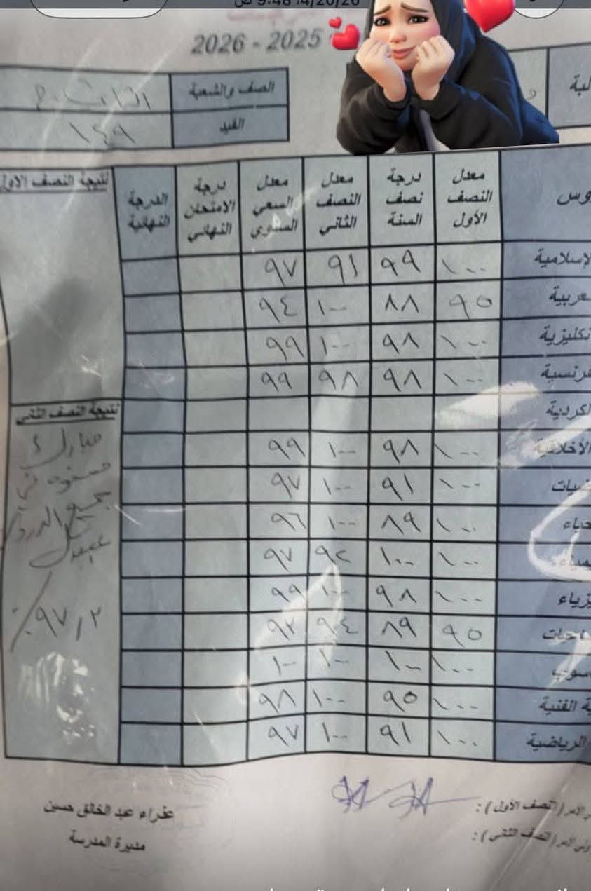 من رخصة الأدمن...
تدريس خصوصي بالبيت اني وزوجي خبرة أكثر من ١٢ سنة في مجال التدريس تحصيلنا بكالوريوس علوم الهندسة ....
يميزنا الاعداد القليله المنفردة وليس التجمعات حسب نظام المعاهد واكيد اللي يعرفنه يشهدلنا بالتعليقات إضافة إلى المحاضرات المنظمة والأوقات المنظمة من السادس الابتدائي إلى السادس الإعدادي ...ودرجات الطلاب هي الدليل على نجاحنا 
ابدي من هسه وسيطرو ع المواد خصوصا المراحل الوزارية @
كل التوفيق والنجاح لجميع الطلاب 🙏🏻🤍
ست شهد & أستاذ ضمير 
ارقامنا وعنوانه داخل المنشور 🫡🥰
