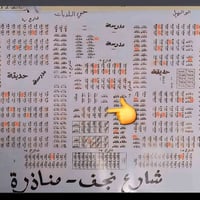 ضغط الخشب • ارض • ١٦٢م