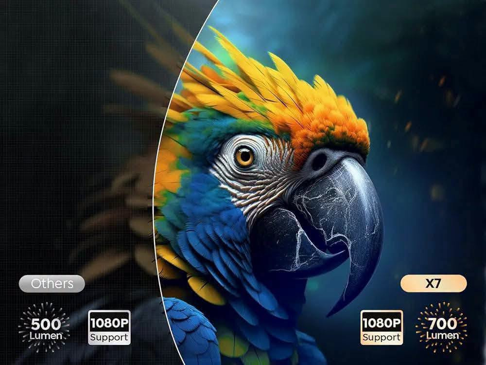 🔥جهاز العرض Toptro smart projector 🔥 السعر 135 الف
داتا شو اندرويد السعر مناسب جدا 
 هو من احدث أجهزة العرض الذكي يعرض بدقة أصلية تبلغ Full HD (1080P)  الوان سينمائية بأعلى دقة 📽️🎥
بعد ما تحتاج تروح للسينما جبتلك السينما البيتك 🥰😍
يتميز بمواصفات محبوبة 🥰
🔴 يدعم إدخال فيديو 4K، ويتميز بوظائف التركيز التلقائي وتصحيح الانحراف التلقائي لسهولة الإعداد. (أوتو فوكس )
المواصفات الرئيسية :-
🔴يتميز جهاز العرض Toptro x7بمواصفات متقدمة تجعله مناسبًا لتجربة السينما المنزلية: 
الدقة والسطوع: 
🔴 الدقة الأصلية: 1920 × 1080 بكسل (Full HD).
🔴 دعم 4K: يقبل إشارات فيديو بدقة 4K.
🔴 السطوع: حوالي 700 لومن ANSI. و 35000 لومن
🔴 نسبة التباين: 30.000:1.
الميزات الذكية:
التركيز التلقائي (Auto Focus): يضبط وضوح الصورة تلقائيًا دون تدخل يدوي. كما يوجد فوكس الالكتروني في الرمونت للتحكم ايظا 
تصحيح الانحراف التلقائي (Auto 6D Keystone Correction): يضمن صورة مستطيلة الشكل تلقائيًا حتى عند العرض بزاوية مائلة.
الاتصال:
شبكة WiFi 6: تقنية لاسلكية فائقة السرعة وأكثر استقرارًا لتجربة بث سلسة.
بلوتوث 5.2 (ثنائي الاتجاه): يمكن توصيله بأجهزة صوت خارجية (مثل مكبرات الصوت) أو استخدامه كمكبر صوت بلوتوث مستقل.
الصوت والعرض:
مكبرات صوت مدمجة: مزود بمكبرات صوت Hi-Fi بقوة 12 واط.
حجم الشاشة: يمكنه عرض صورة بحجم يتراوح من 40 إلى 300 بوصة.
وظيفة التكبير/التصغير: إمكانية تقليل حجم الصورة من 100% إلى 50% دون تحريك الجهاز.
التصميم والمنافذ:
محرك بصري محكم الغلق: تصميم لمنع دخول الغبار وتقليل البقع السوداء على الشاشة.
المنافذ: يشمل منفذي HDMI، ومنفذي USB، ومنفذ AV، ومنفذ صوت 3.5 ملم.
عمر المصباح: يصل عمر مصباح LED إلى 100,000 ساعة. 
السعر مناسب جدا 
العنوان بغداد حي القاهرة ويوجد توصيل بغداد ومحافظات 5 الف 
للحجز والاستفسار مراسلة الصفحة 
واتساب 
***********
#داتاشو_عارض_سينمائي
#تعليم#مدارس
