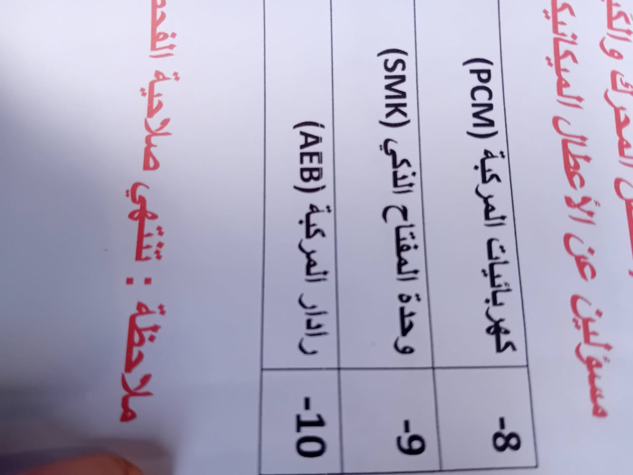 امبالا موديل ٢٠١٧ محرك ٢٥٠٠ حادث بس بنيد بدون داخل ققط بنيد  وعندك جاملغ موضح بالسونار سياره تخم تاري جاهزه بس المحرك بي تنقيص ينزل من سعر المحرك بيش بالسوق ينزل السعر المحرك وكاله او تحويل السنويه صاقطه بل بداية ٢٠٢٥ يعني صار سنتين هاي كل التفاصيل سعر السياره ١١٧ ***********هلال

نص مكتوب في الصور:
- Camera 01
- خدوش مع بارد في المكان المحدد .
- صبغ مع بارد وخدوش في المكان المحدد .
- Camera
- 2023-07-04 21:29:50
- لايوجد ضرر .
- الغطاءالـ
- صبغ سمكرة في المكان المحدد .
- 03-26-1971 Fri 06:01:29
- الجانب الايسر
- صبغ مع بارد وخدوش في المكان المديد .
- ر في المكان المحدد .