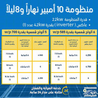 ⚡ خلي كهرباء بيتك أو مشروعك بإيدك… مو بيد جدول القطع والمولدة!  بدل ما...