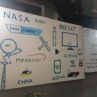 تنصيب صحن • برمجه ستلايت • شغل مضمون