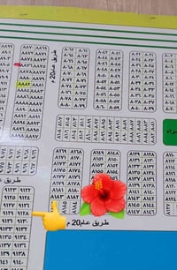 بالموظفين • ١٠٠م • مجال قليل