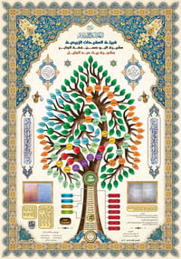 📢📢 إعلان رقم 61  #من_أعمالنا #مشجر_عائلة_السيد_أحمد_الجاسم_المشهداني  ...