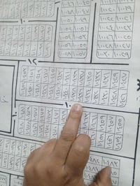 النهروان بغداد • ١٠٠م • طابو ملك صرف