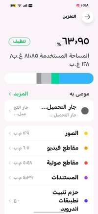 نضيف • فول سلاسه • ابو دشير