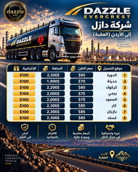 قطع غيار • العقبة