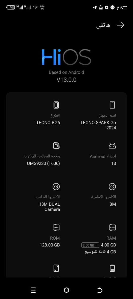 TECNO SPARK Go ٢٠٢٤ • روم ١٢٨ • شاشه وكالة