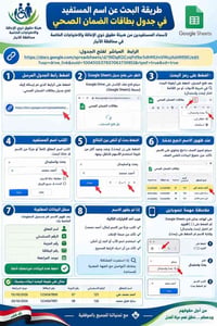 الضمان الصحي • بحث بالاسم • مكتبة الرائد