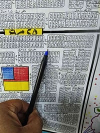 384 متر ركن الحرس مربع 3 الألف دخول خدمات المجاري ومياه الصرف الأمطار ...