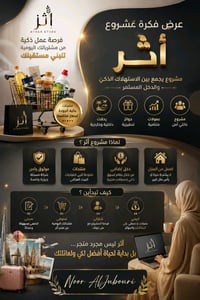 فرصه عمل للنساء من داخل منزلج لانحتاج شهادة ولارأس مال 07731413755
