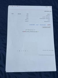 رقم سياره للبيع لاستفسار ع رقم07705529497 بغداد مدينه الصدر  نص مكتوب ...