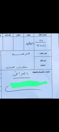 طابو • سوق الشيوخ • ٢٠٠م