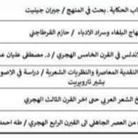 عندي كتب لغة عربية مستعمله ادب ونحو للبيع للتواصل 07731127307 07810890...
