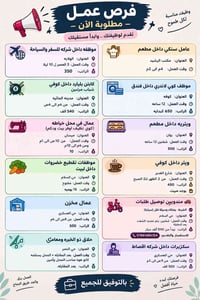 وظائف • متنوعة • توصيل