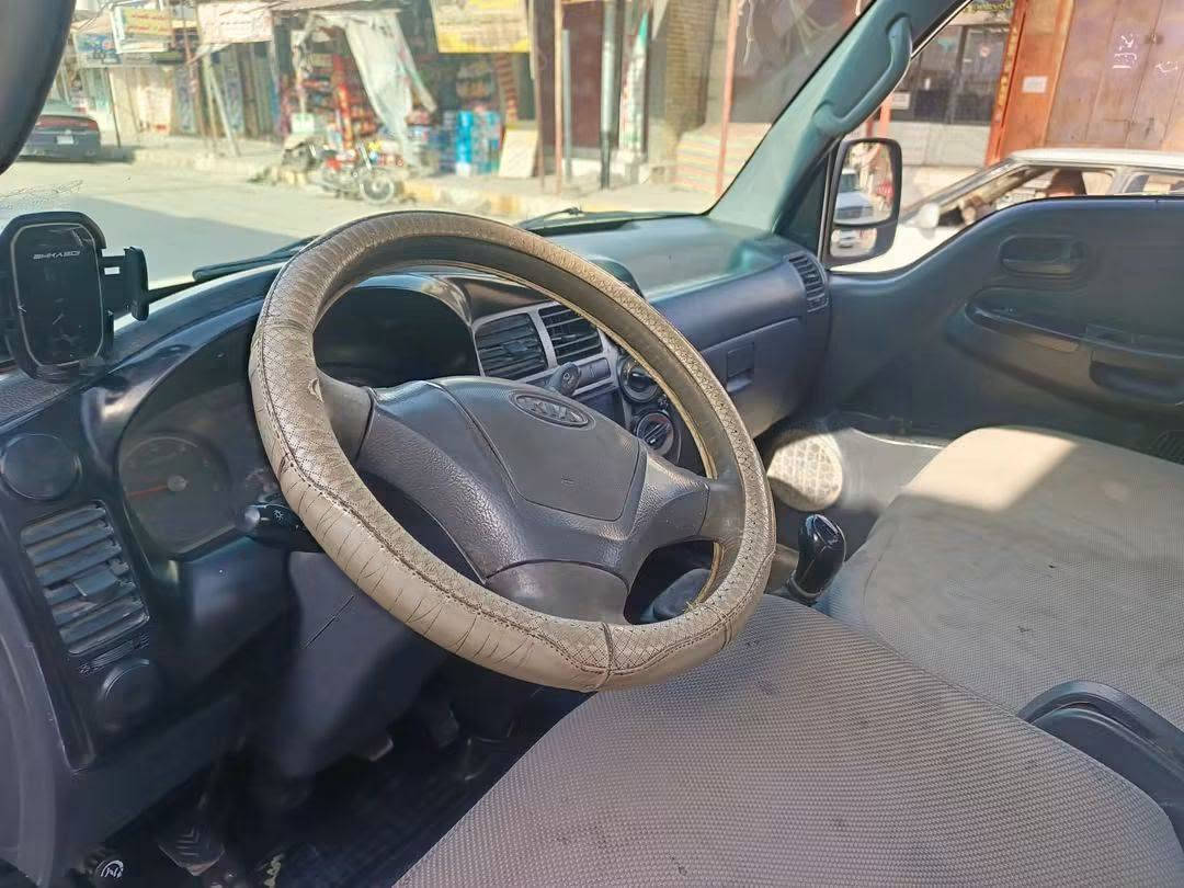 السلام عليكم
بنكو مديل 12مكينه 2700  كير اكسل شاصي ورقم شاصي 

تحويل مباشر 73 وبيه مجال قليل 

مكاني ناصريه 

***********
