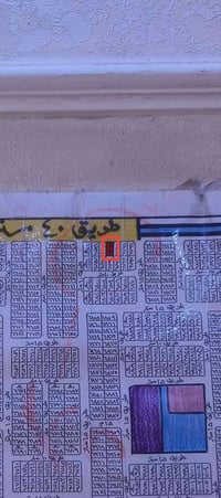 قطعة تجارية مساحة 175 متر الواجهة 7 متر  في بغداد الحرس الخاص  مربع  ا...