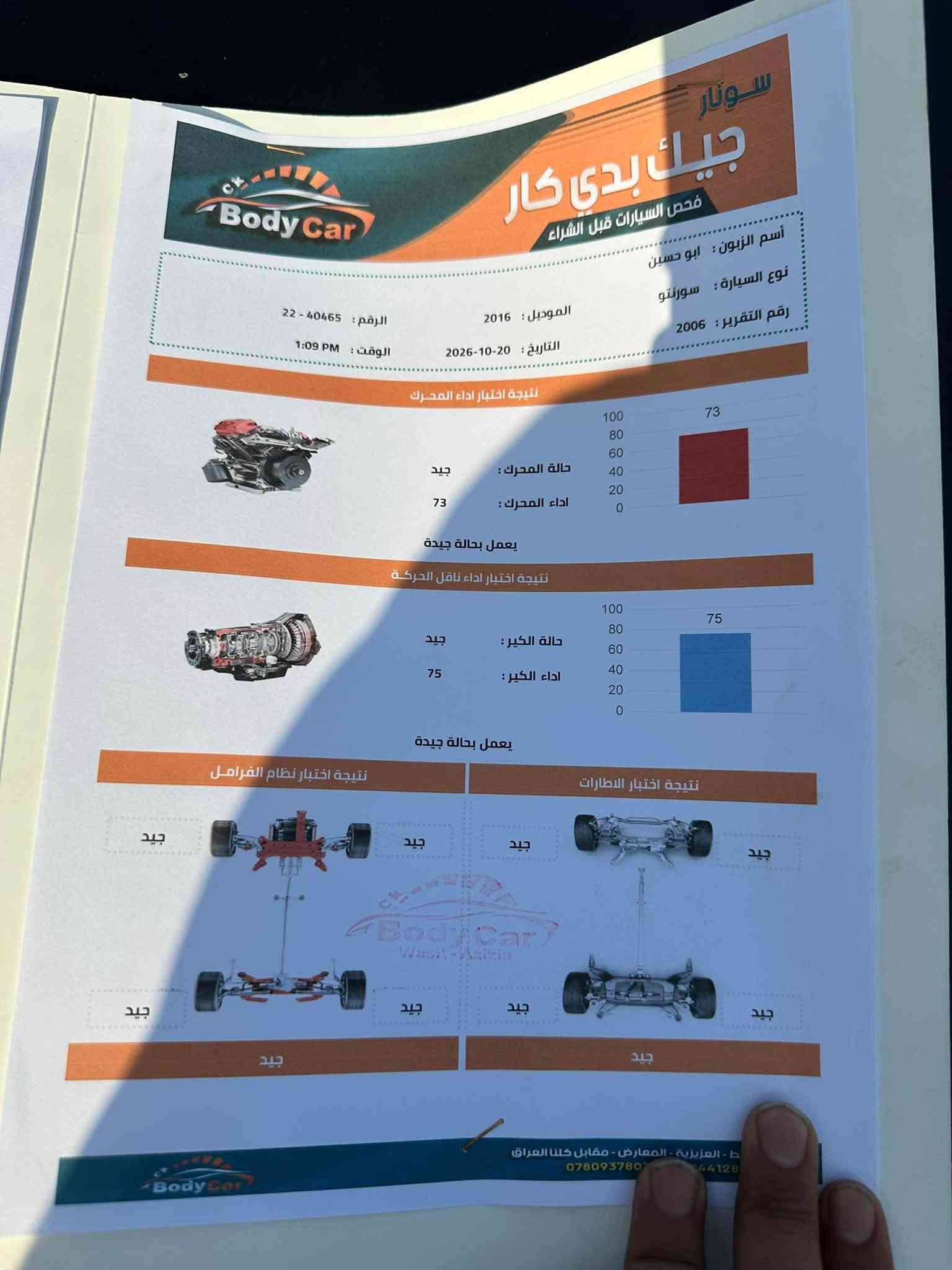 سورنتو • ٢٠١٦ • رقم اربيل